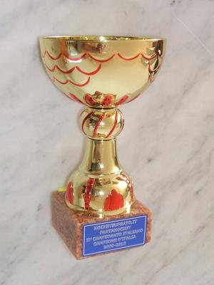 Coppa Campione d'Italia