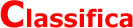 Classifica